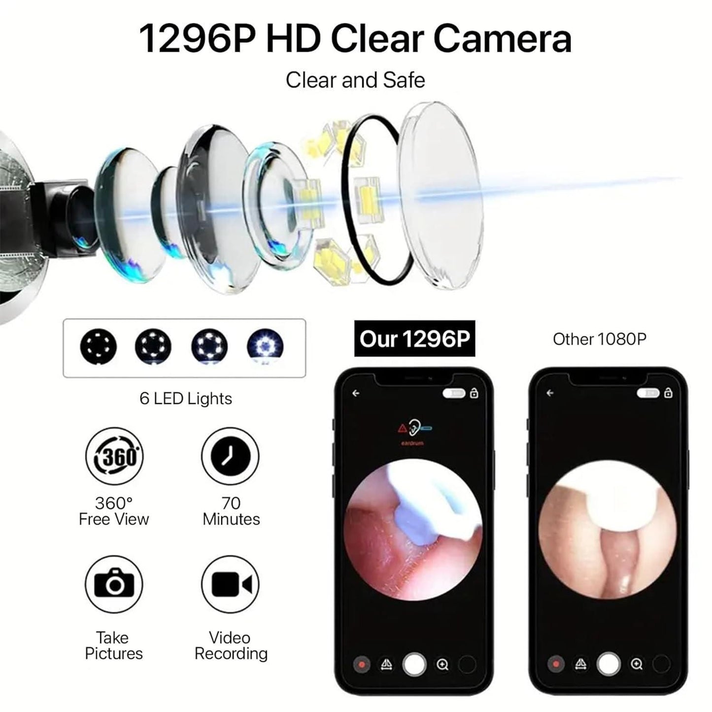 Smart Visual Ear Wax Cleaner with HD Camera | WiFi Otoscope with USB-C Charging
